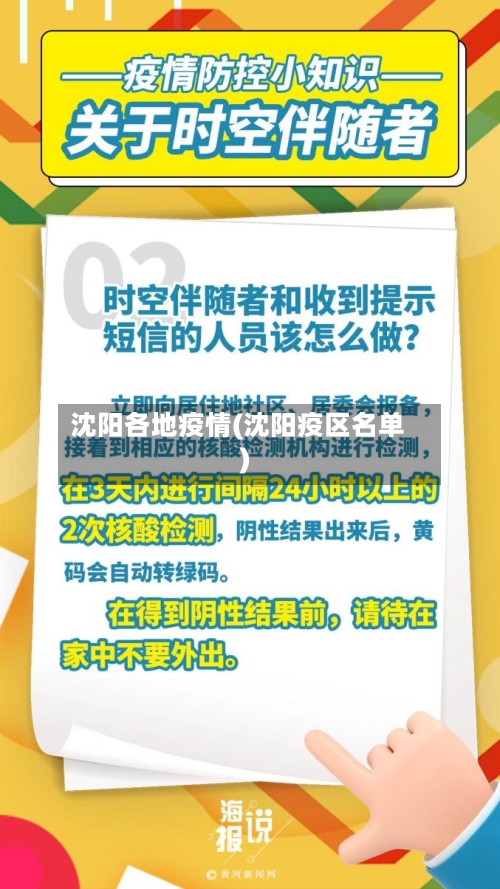 沈阳各地疫情(沈阳疫区名单)