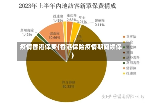 疫情香港保费(香港保险疫情期间续保)