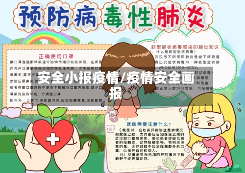 安全小报疫情/疫情安全画报