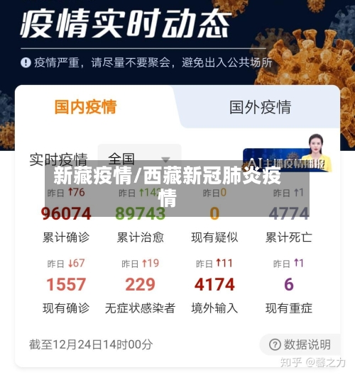 新藏疫情/西藏新冠肺炎疫情