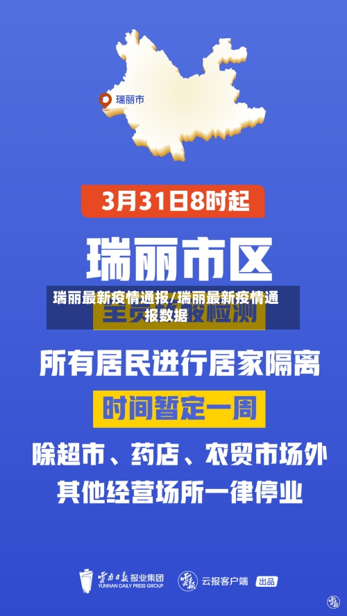 瑞丽最新疫情通报/瑞丽最新疫情通报数据