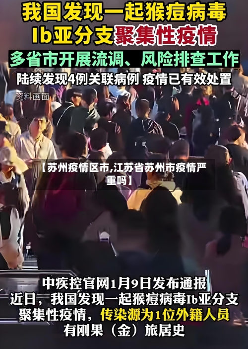 【苏州疫情区市,江苏省苏州市疫情严重吗】