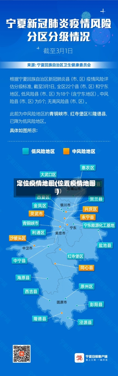 定位疫情地图(位置疫情地图)