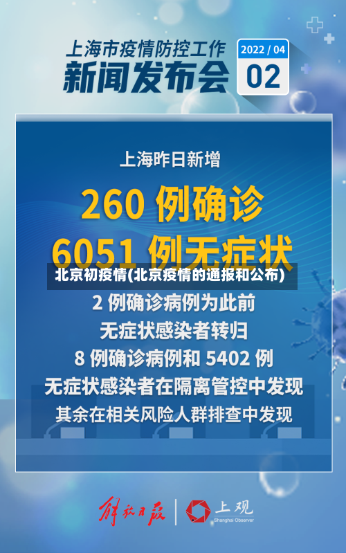 北京初疫情(北京疫情的通报和公布)