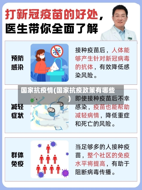 国家抗疫情(国家抗疫政策有哪些)