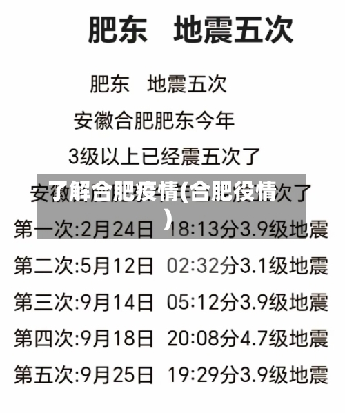 了解合肥疫情(合肥役情)