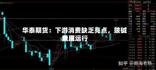 华泰期货：下游消费缺乏亮点，玻碱费用承压运行