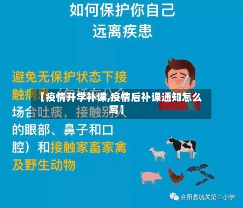 【疫情开学补课,疫情后补课通知怎么写】