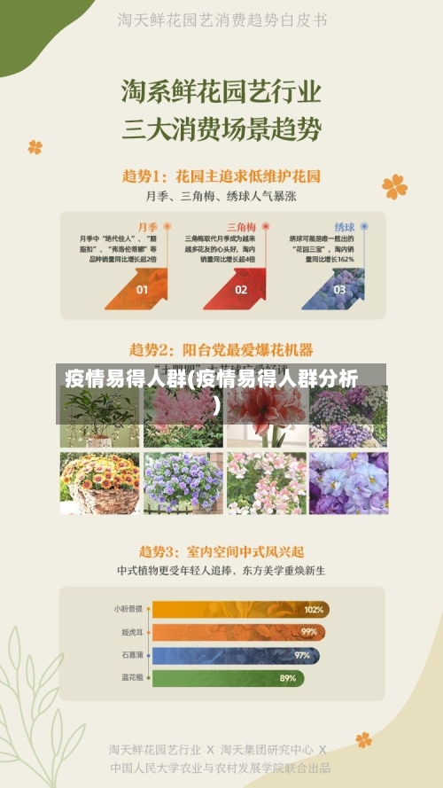 疫情易得人群(疫情易得人群分析)