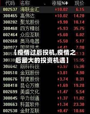【疫情过后投机,疫情之后最大的投资机遇】