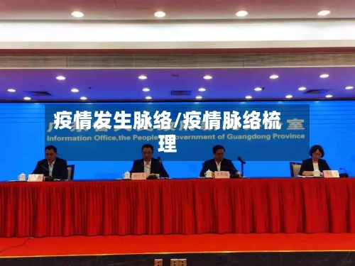 疫情发生脉络/疫情脉络梳理