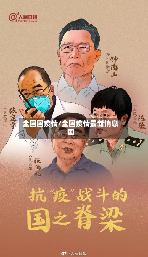 全国国疫情/全国疫情最新消息国
