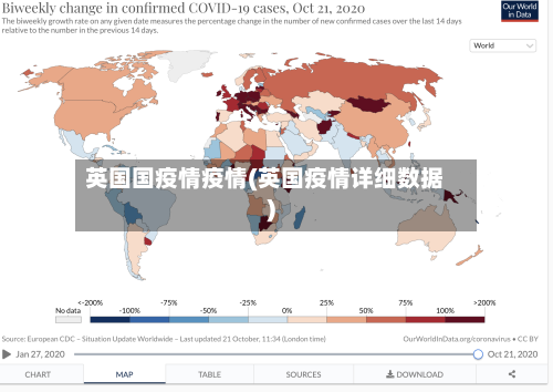英国国疫情疫情(英国疫情详细数据)