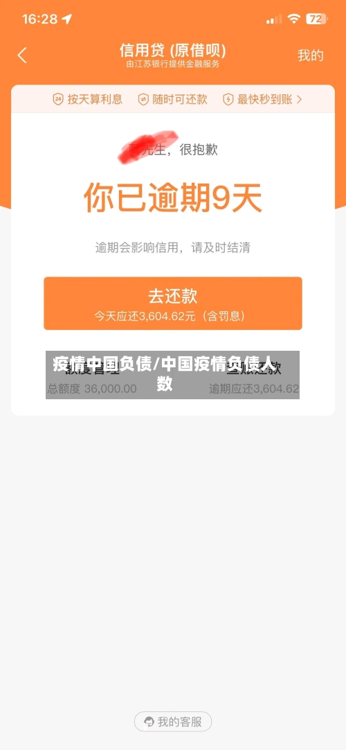 疫情中国负债/中国疫情负债人数