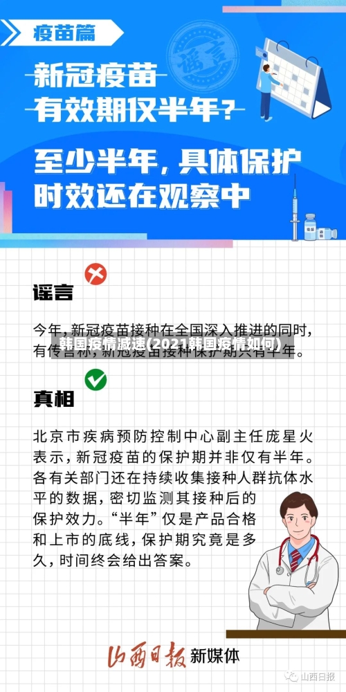 韩国疫情减速(2021韩国疫情如何)