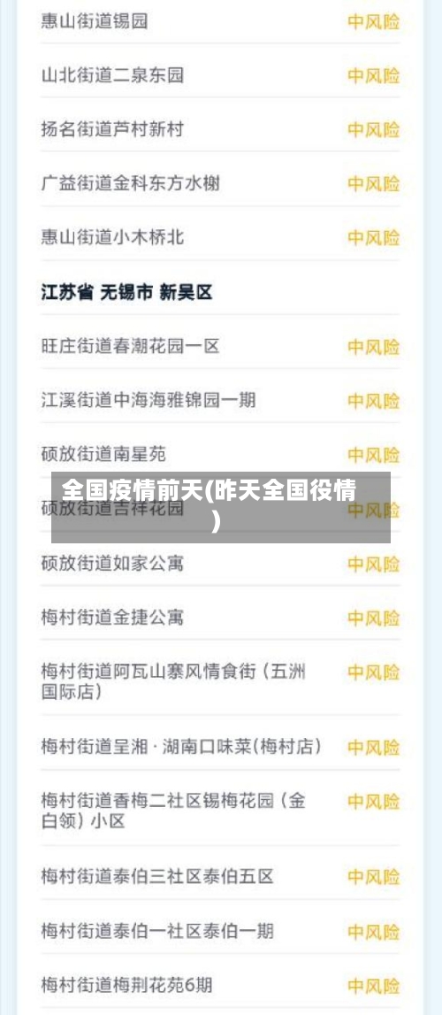 全国疫情前天(昨天全国役情)