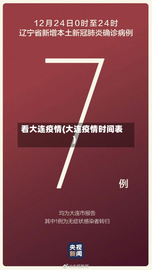 看大连疫情(大连疫情时间表)