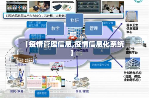 【疫情管理信息,疫情信息化系统】