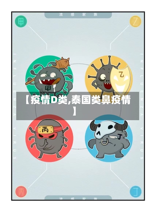 【疫情D类,泰国类鼻疫情】