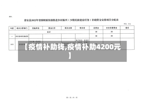 【疫情补助钱,疫情补助4200元】