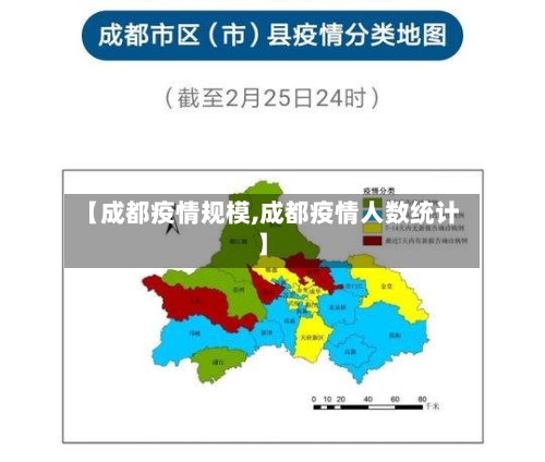 【成都疫情规模,成都疫情人数统计】