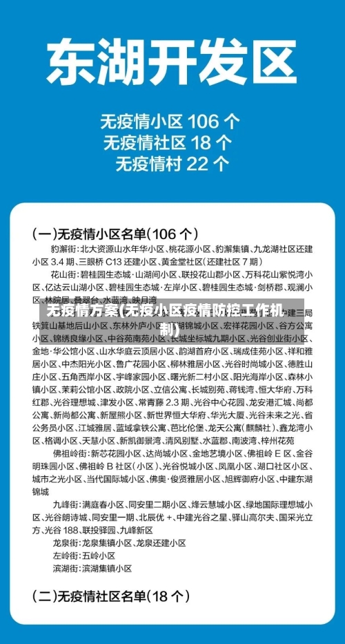 无疫情方案(无疫小区疫情防控工作机制)