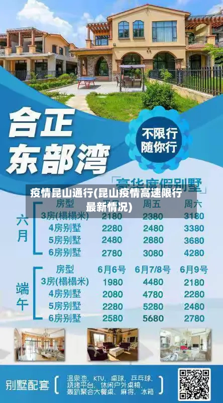 疫情昆山通行(昆山疫情高速限行最新情况)