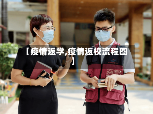 【疫情返学,疫情返校流程图】