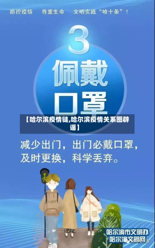 【哈尔滨疫情链,哈尔滨疫情关系图辟谣】