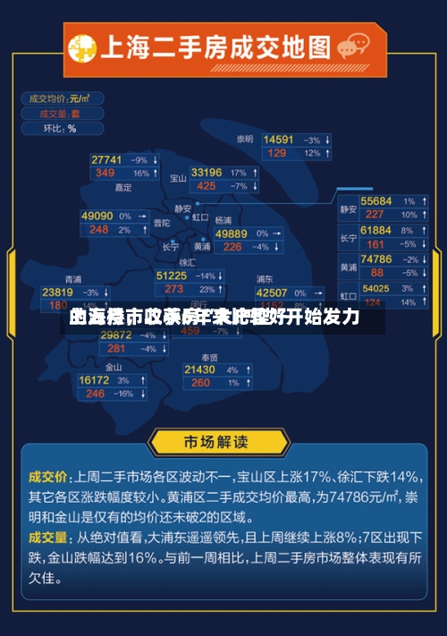 上海楼市收获6年来比较好
的五月,二手房“大户型”开始发力