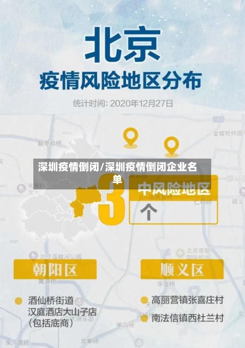 深圳疫情倒闭/深圳疫情倒闭企业名单