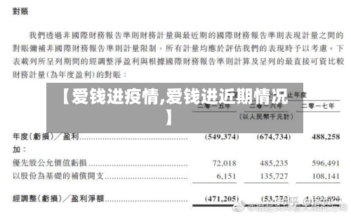 【爱钱进疫情,爱钱进近期情况】