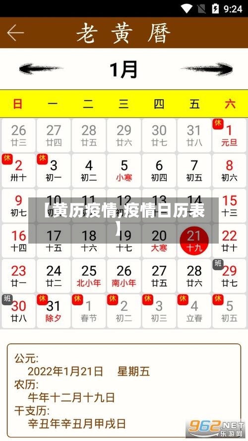 【黄历疫情,疫情日历表】