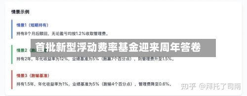 首批新型浮动费率基金迎来周年答卷