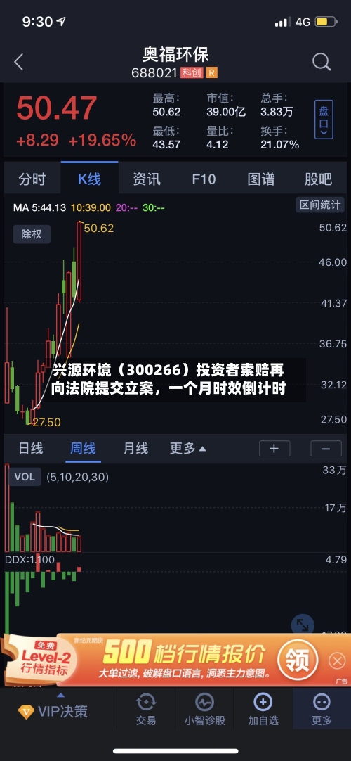 兴源环境（300266）投资者索赔再向法院提交立案，一个月时效倒计时