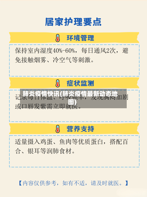 肺炎疫情快讯(肺炎疫情最新动态地图)