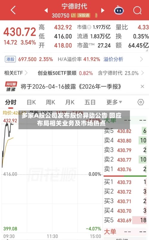 多家A股公司发布股价异动公告 回应布局相关业务及市场热点