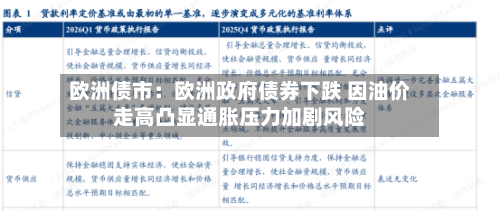 欧洲债市:欧洲政府债券下跌 因油价走高凸显通胀压力加剧风险