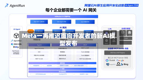 Meta一再推迟面向开发者的新AI模型发布