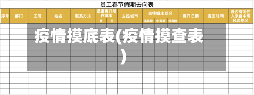 疫情摸底表(疫情摸查表)