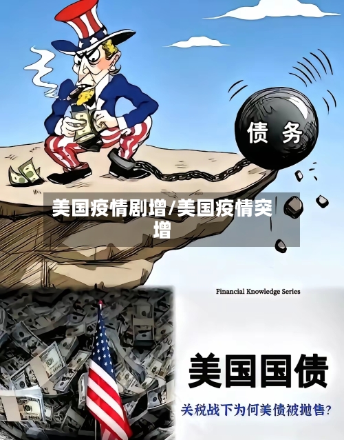 美国疫情剧增/美国疫情突增